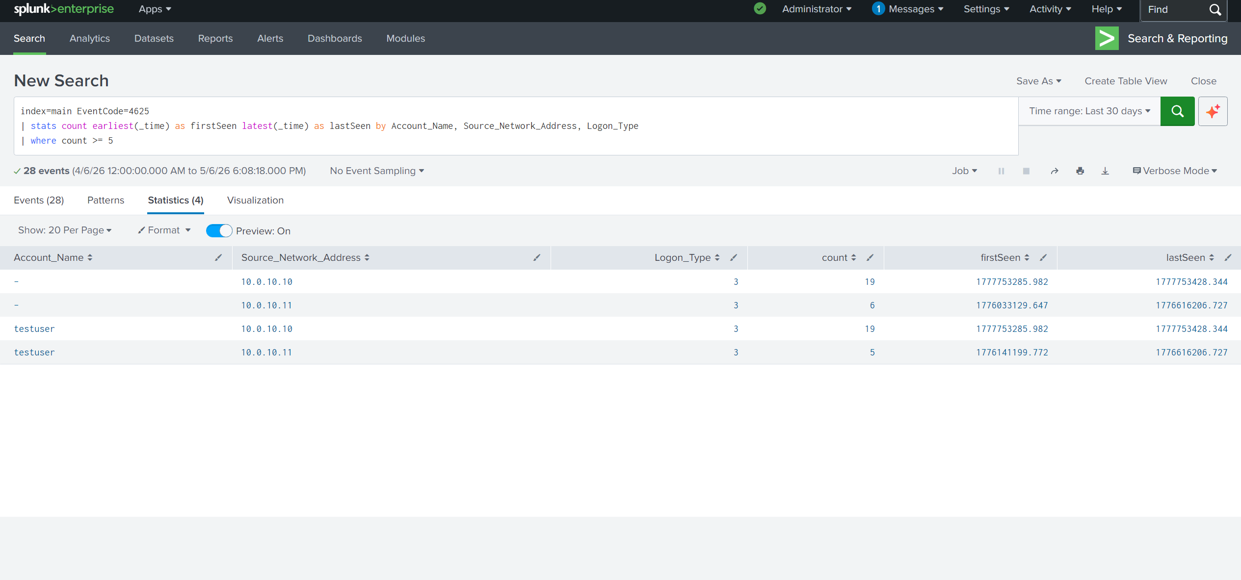 Brute Force Detection