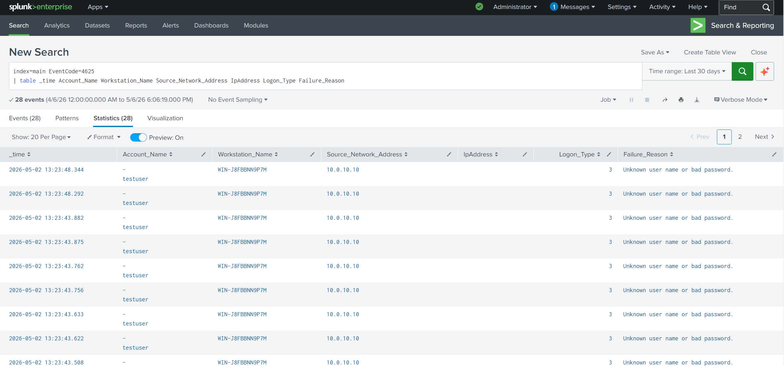 Failed Logon Events